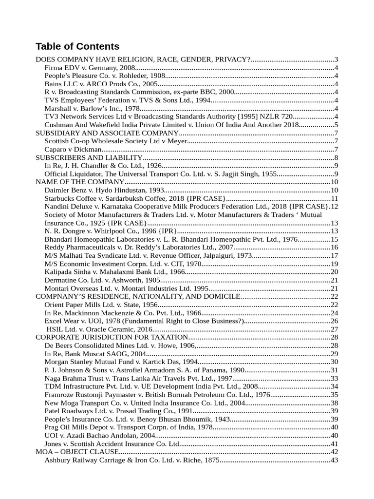 1 Corporate Law Referred Case Laws | PDF | Justice | Crime & Violence