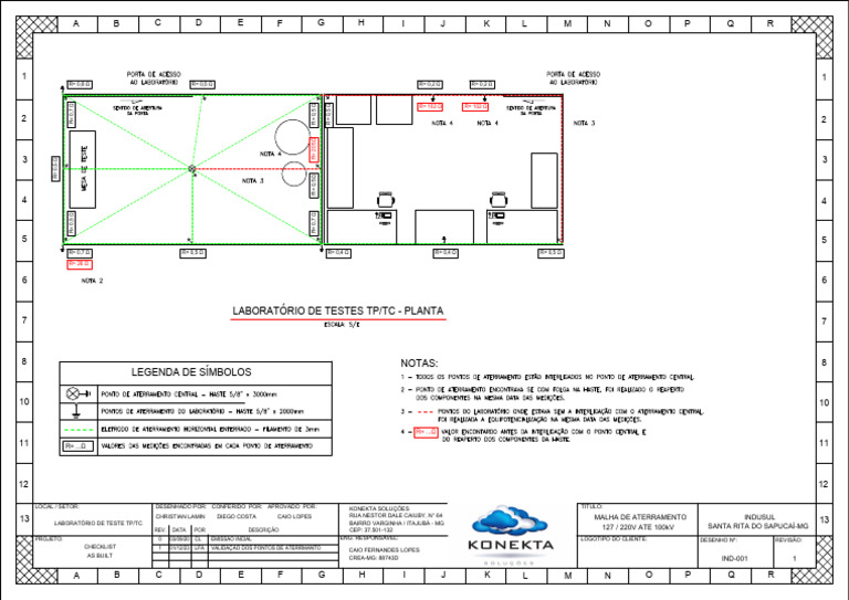 IND 001 Rev.01 AterramentoLab TC TP | PDF