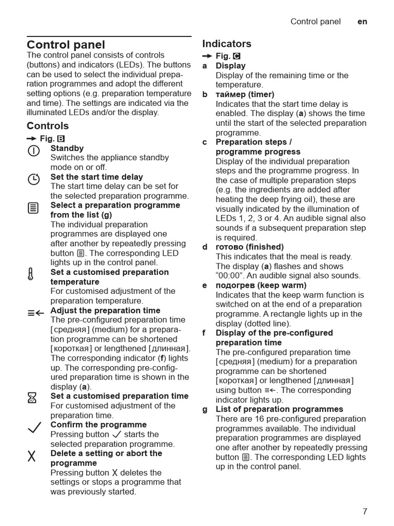 Control Panel Functions and Settings Guide | PDF | Light Emitting Diode