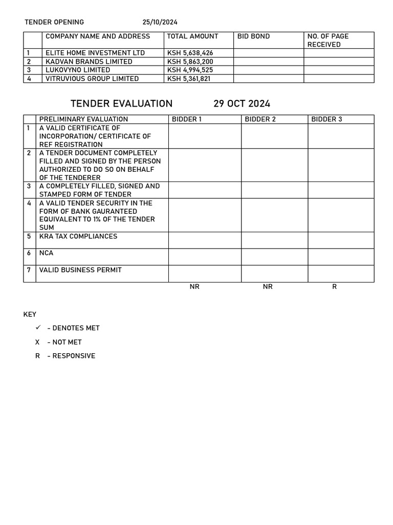 Tender Opening | PDF