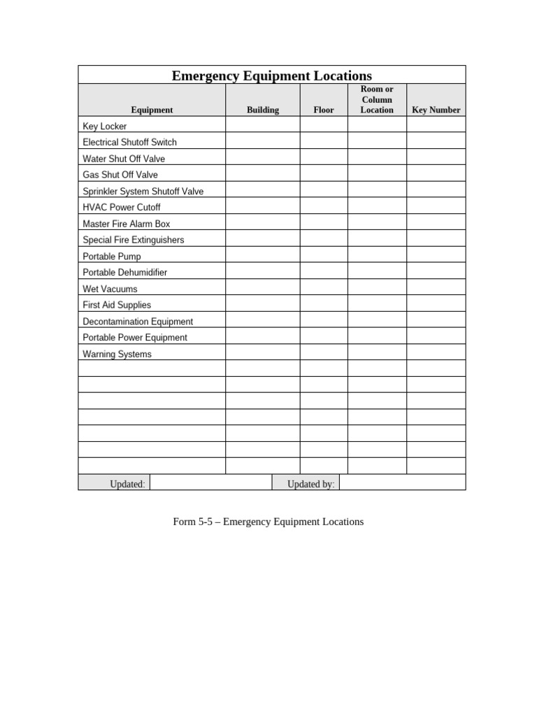 Form 5-5 Emergency Equipment Locations | PDF