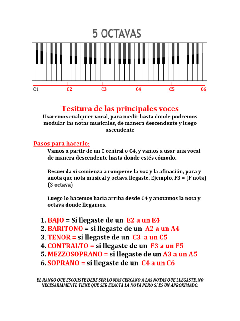 Conozcamos El Rango Vocal en El Piano | PDF