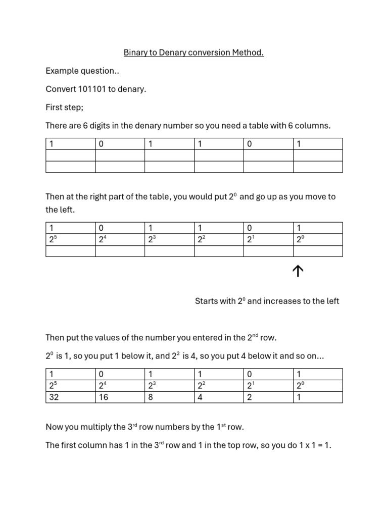 Binary to denary conversion method | PDF