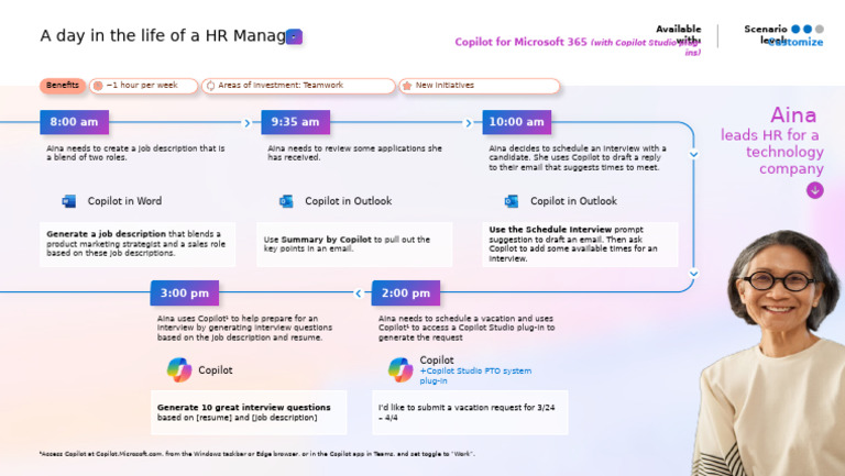 Microsoft Copilot Day in The Life HR Manager Technology Company | PDF ...