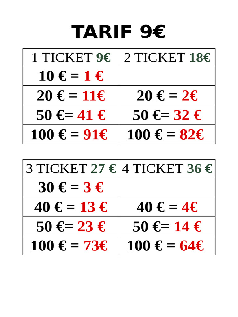 TARIF J | PDF