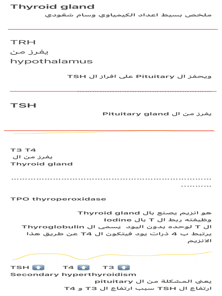 Thyroid Gland Function and Disorders | PDF | Glands | Animal Anatomy