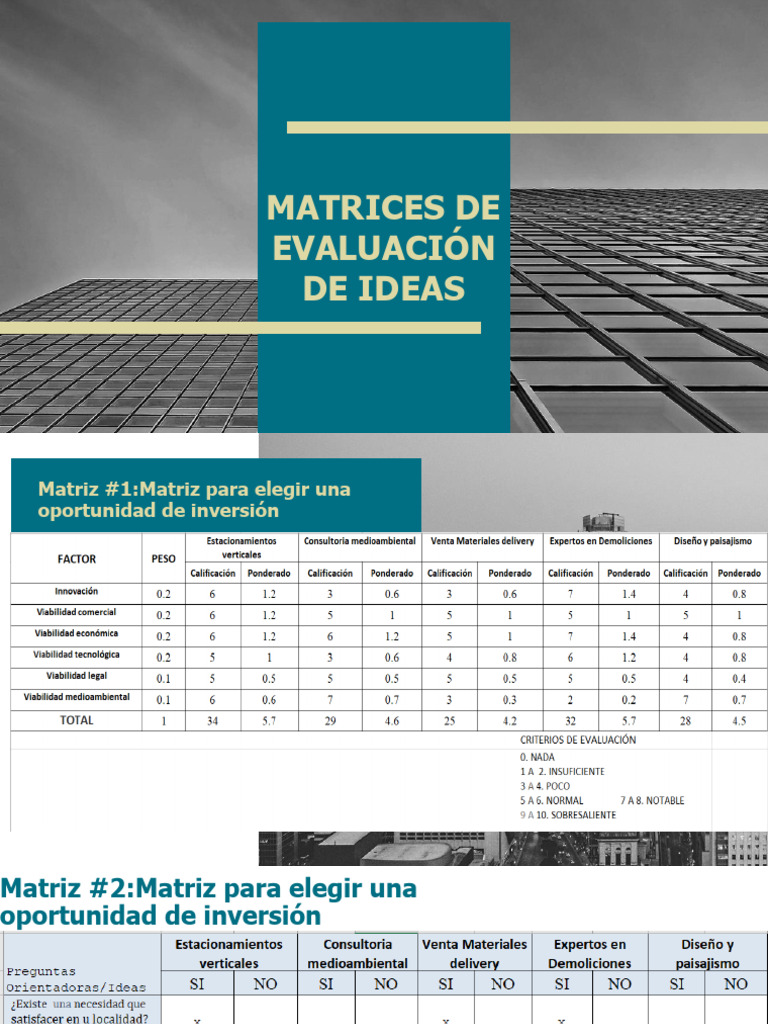 Matrices de Evaluación de Ideas | PDF