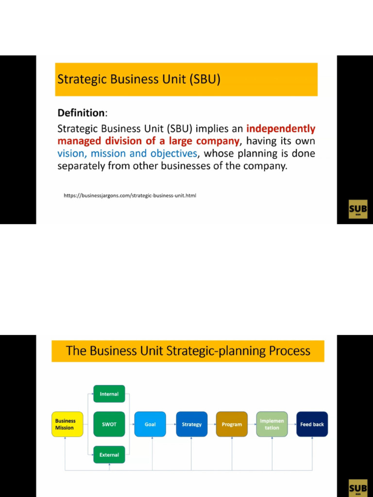 SBU | PDF
