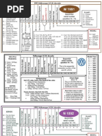 Download VIN Decoder by mecaniyuc SN81240621 doc pdf