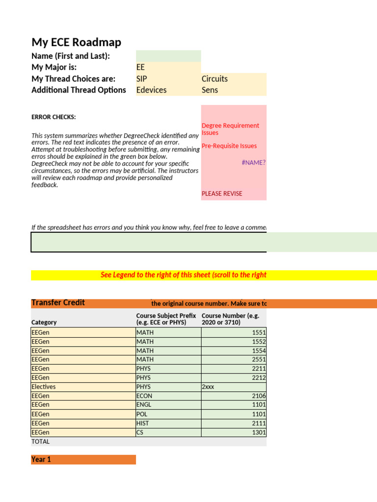 ECE Degree Roadmap and Planning Guide | PDF | Electronic Engineering ...