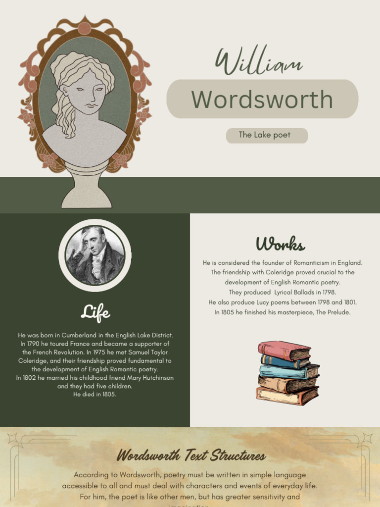wILLIAM WORDSWORTH | PDF | William Wordsworth | Samuel Taylor Coleridge
