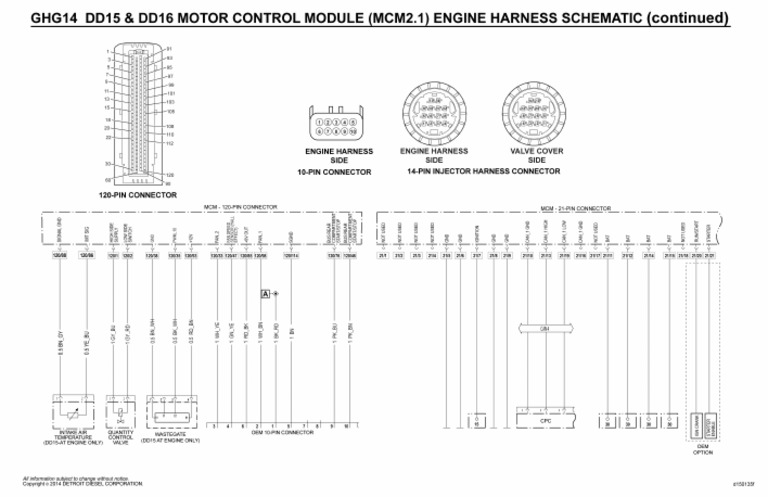 GHG14 DD15 and DD16 Motor Control Module (MCM2.1) Engine Harness (Page ...
