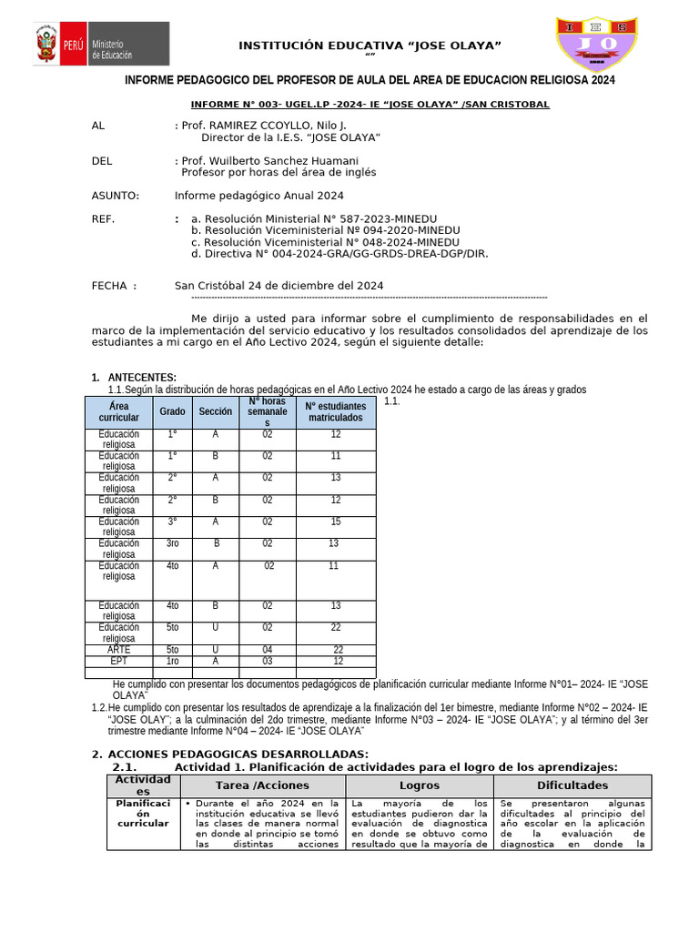 Informe Pedagógico 2024 | PDF | Evaluación | Aprendizaje