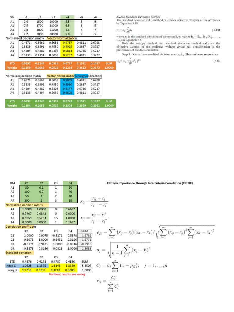 16 Objective weight | PDF