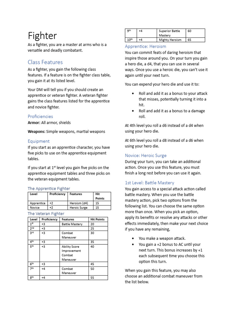 fighter character class 12-30-24 | PDF | Military Operations | Military