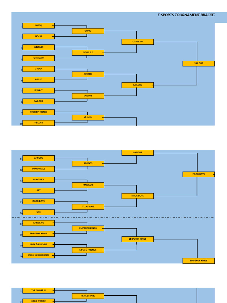 tournament bracket | PDF