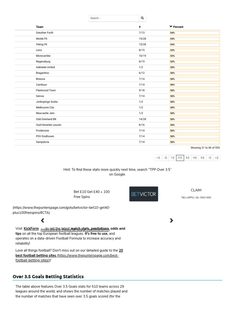 Best Over 3 5 Goals Stats Meaning Predictions Tips Pg2 PDF 