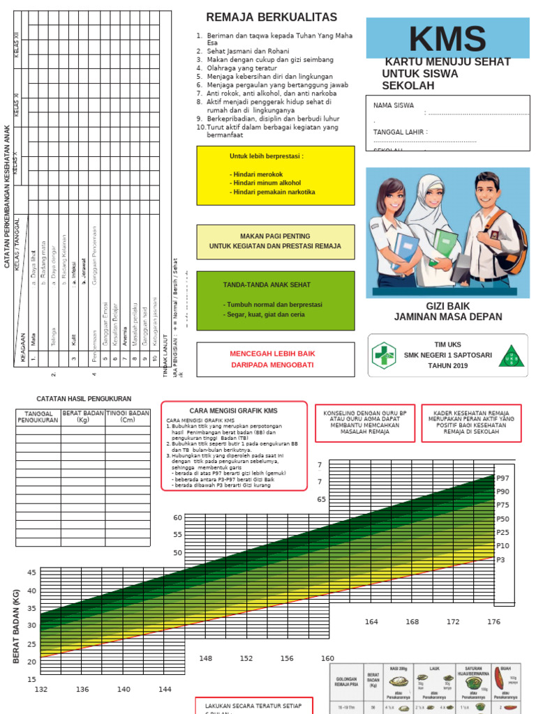 KMS Sehat untuk Remaja Sekolah | PDF
