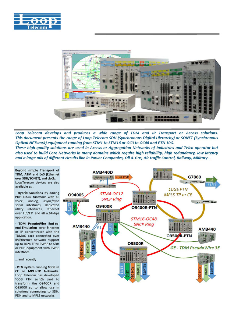Loop SDH Flyer | PDF | Computer Network | Telecommunications Standards