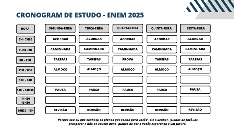 Cronograma de Estudos ENEM 2025 | PDF