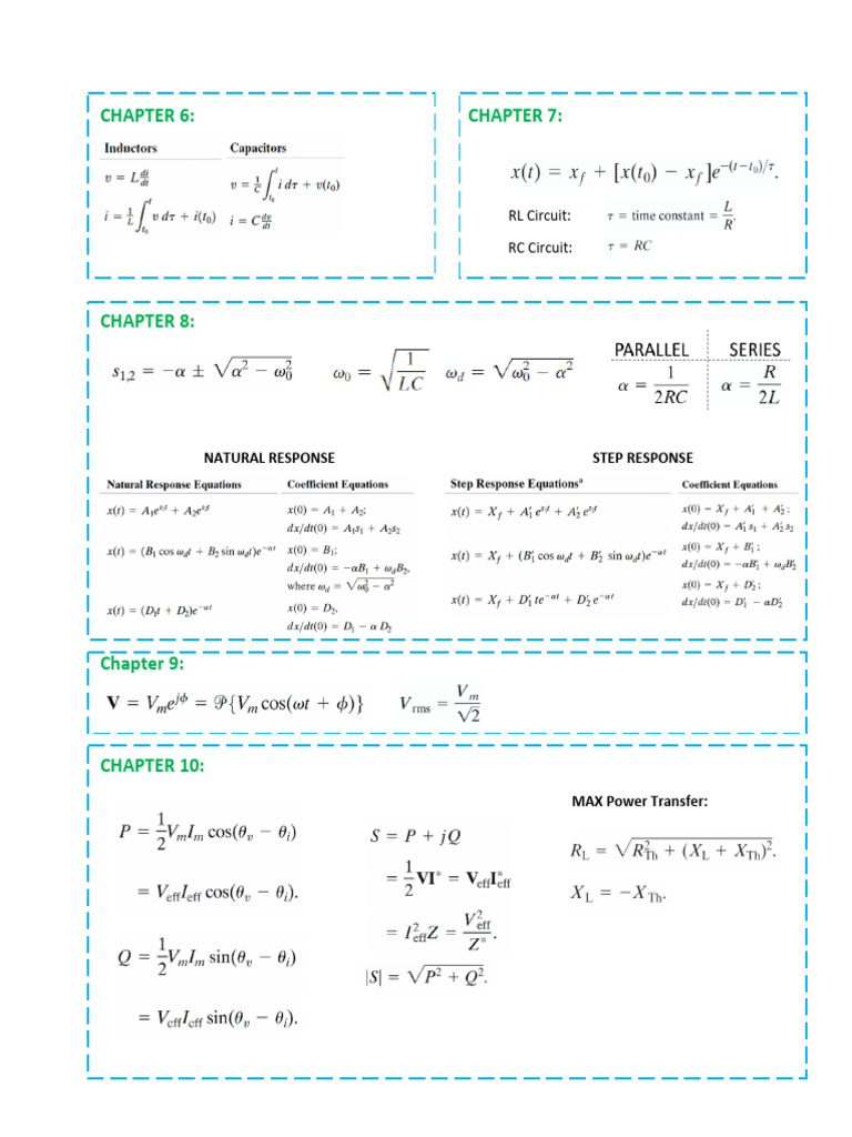 Formula Sheet | PDF