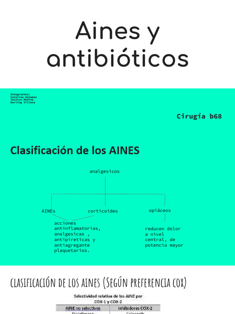 Aines y Antibióticos | PDF | Droga anti-inflamatoria libre de ...