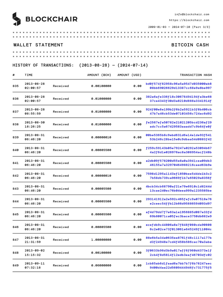 Qp3wjpa3tjlj042z2wv7hahsldgwhwy0rq9sywjpyy en Usd 2009-01!03!2024!07!20 3 |  PDF | Money | E Commerce