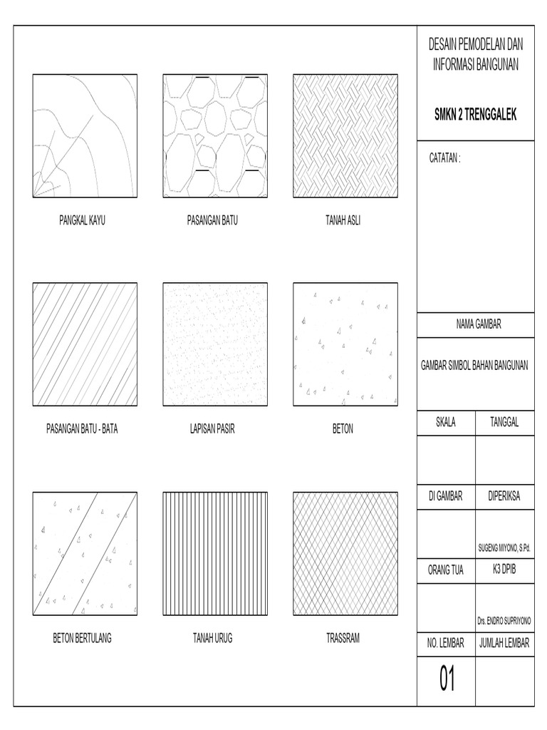 Simbol Bahan Bangunan dalam Desain Arsitektur | PDF