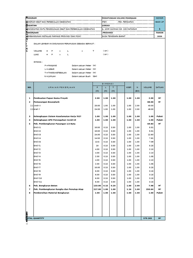 Rab HPS Instalasi Farmasi Provinsi (Dak Fisik) | PDF