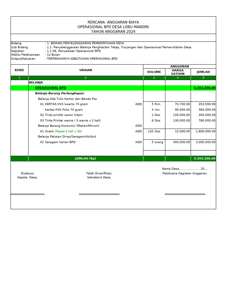 RAB Operasional BPD Desa 2024 | PDF