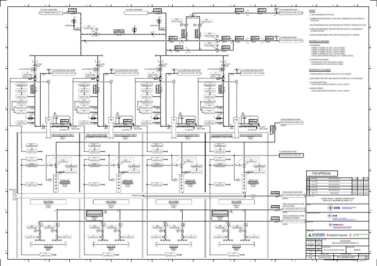 QT1 1 M PAB 21 00011_K_P&I Diagram Circulating Water System (13) | PDF ...