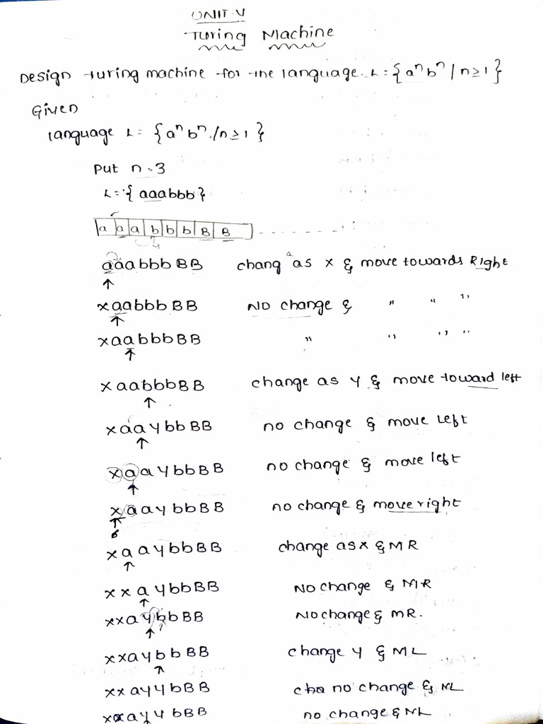 Understanding Ybbbb in State Machines | PDF