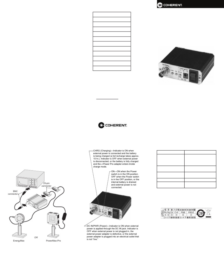 J-Power Pro Quick Reference Guide | PDF | Electrical Engineering ...