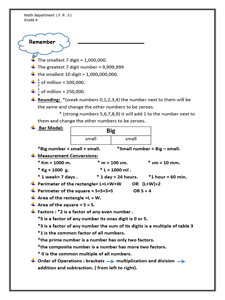 Grade 4 Math Final Revision Guide | PDF | Area | Mathematics
