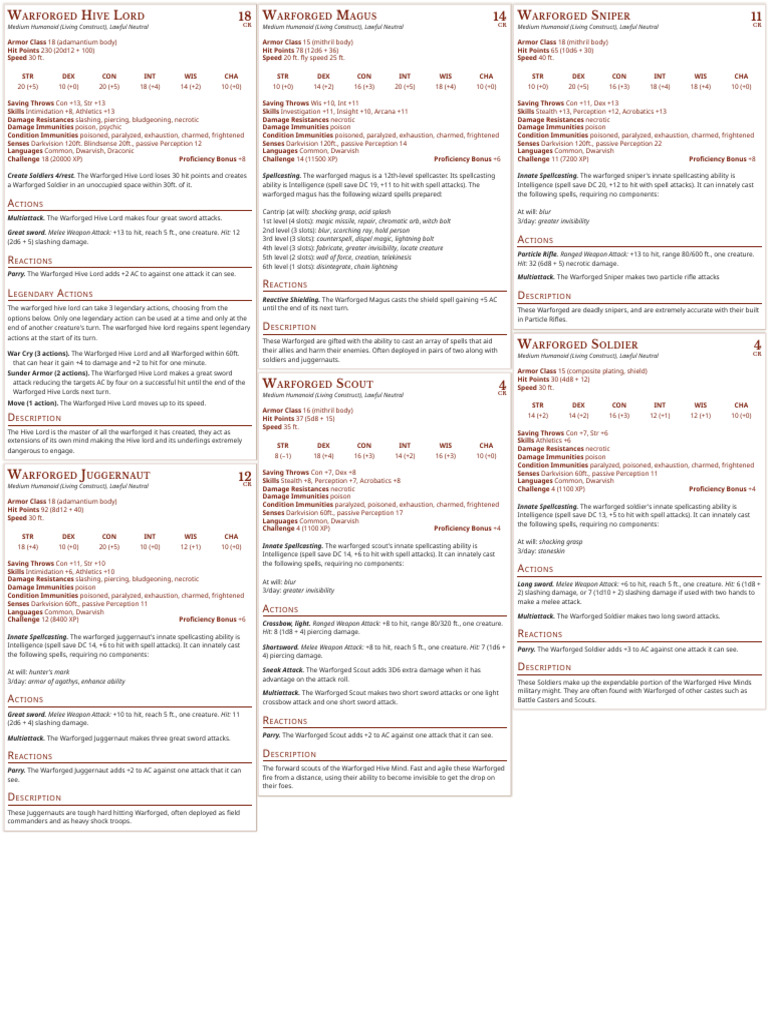 Warforged Combatant Stat Blocks | PDF