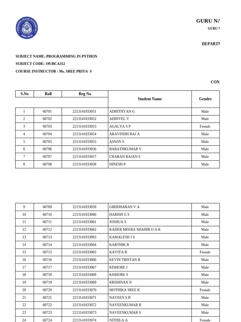 Python Programming Results Analysis | PDF