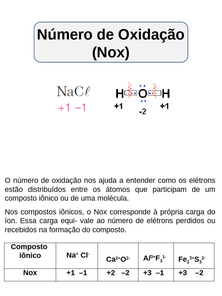 Número de Oxidação (Nox) | PDF | Redox | Moléculas