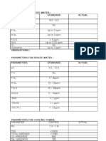 Boiler Water Quality Standards and Limits | PDF | Chemical Substances ...