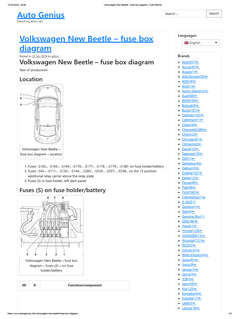 2013 vw beetle cigarette lighter fuse 2013 VW Beetle Fuse Box Diagram | PDF | Fuel Injection