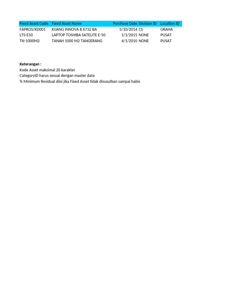 Format Fixed Asset | PDF