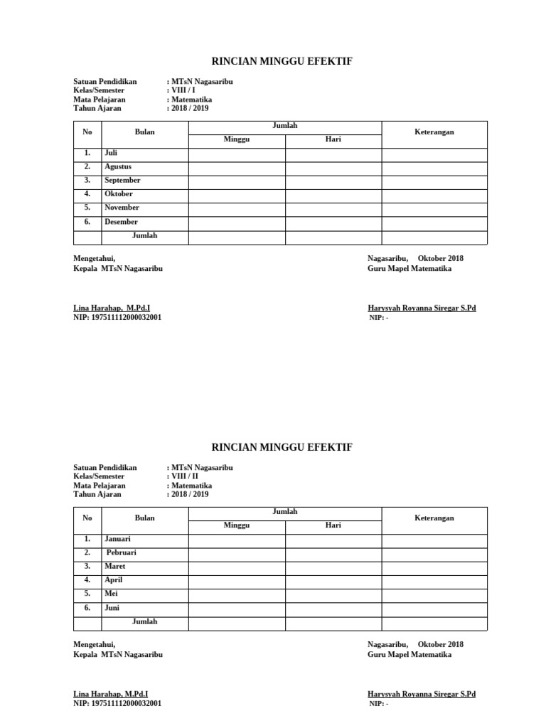 RINCIA | PDF