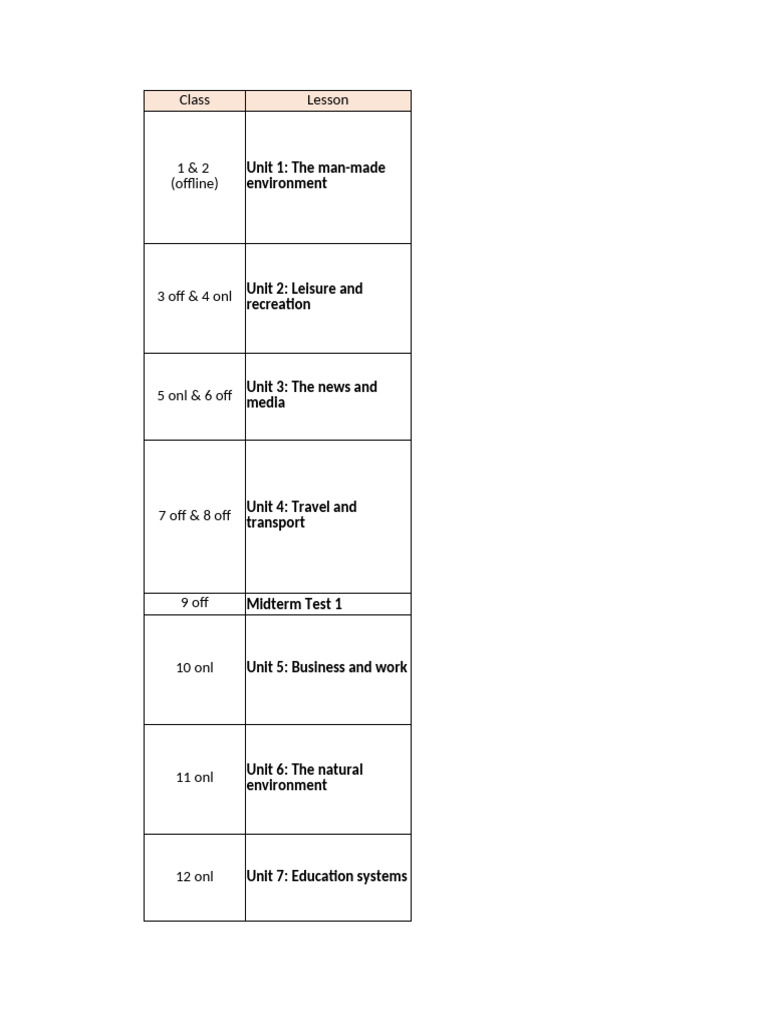 Task-Based Writing Lessons Overview | PDF | Essays | Language Mechanics