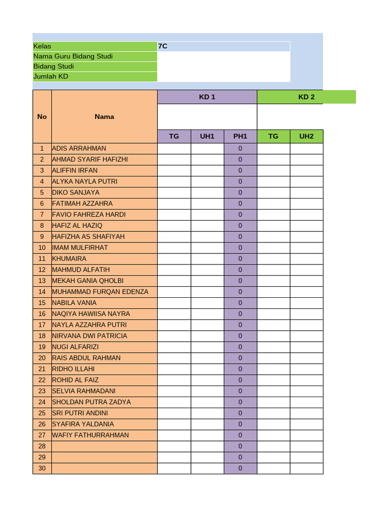 7C (MAPEL) | PDF