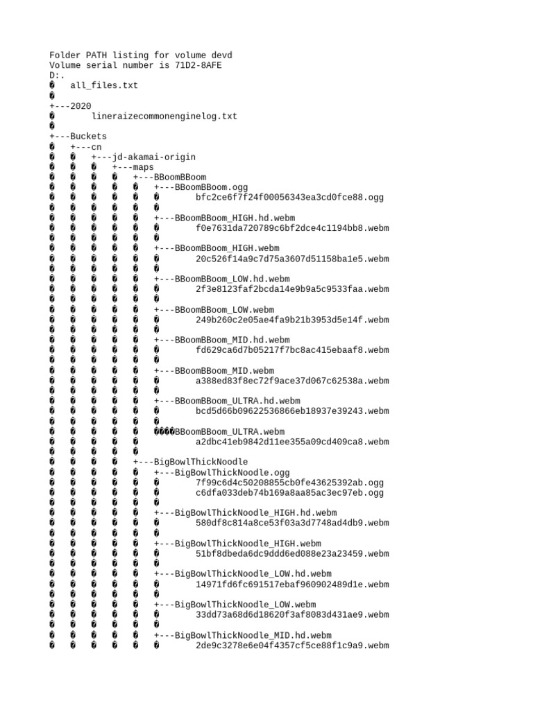 Folder Structure for Audio Files | PDF | Alphabet Inc. | Data Compression
