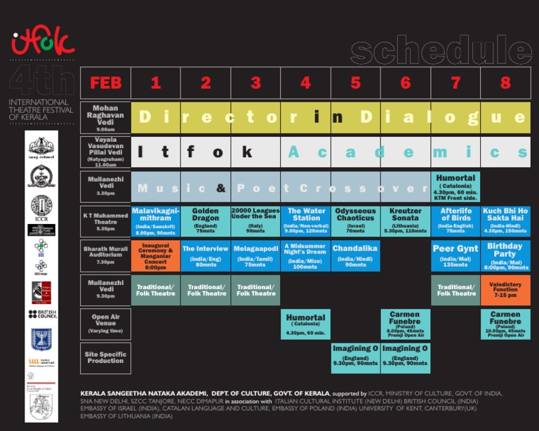 Kerala International Theatre Festival Schedule | PDF | Art