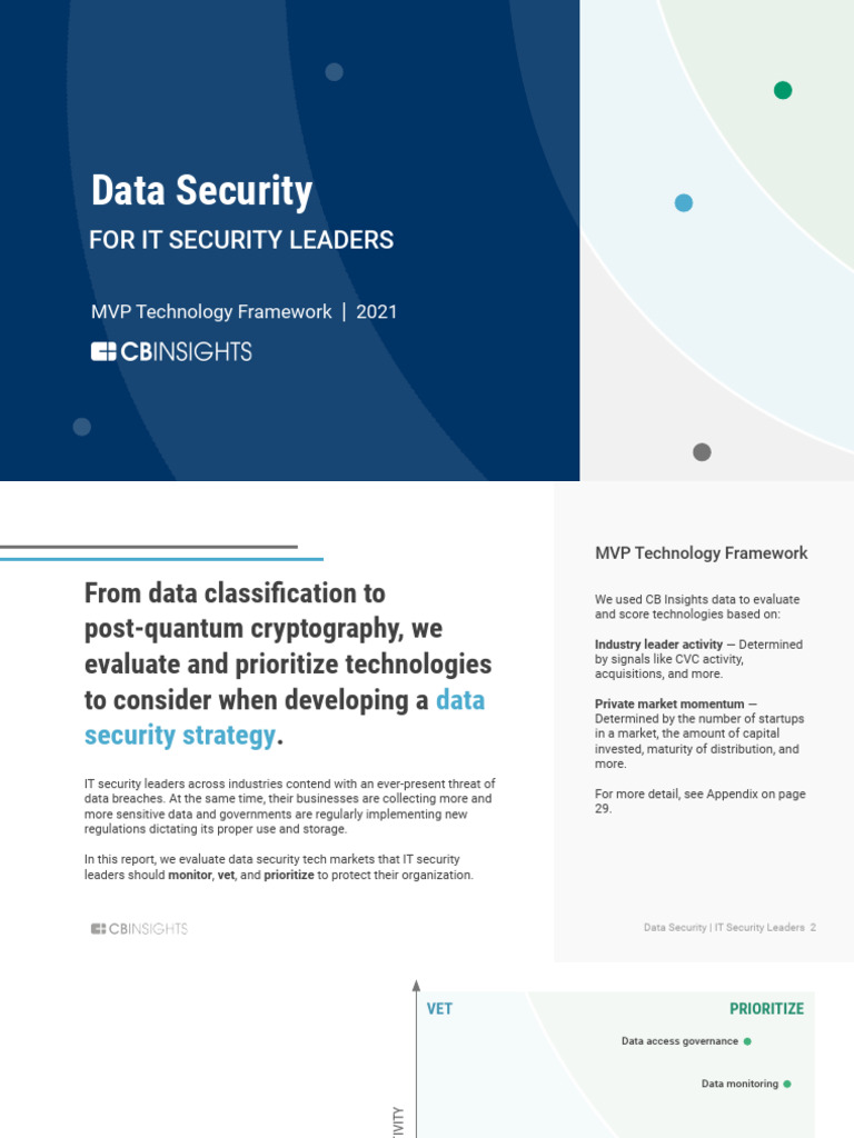 CB Insights - MVP Technology Framework Data Security IT Security ...