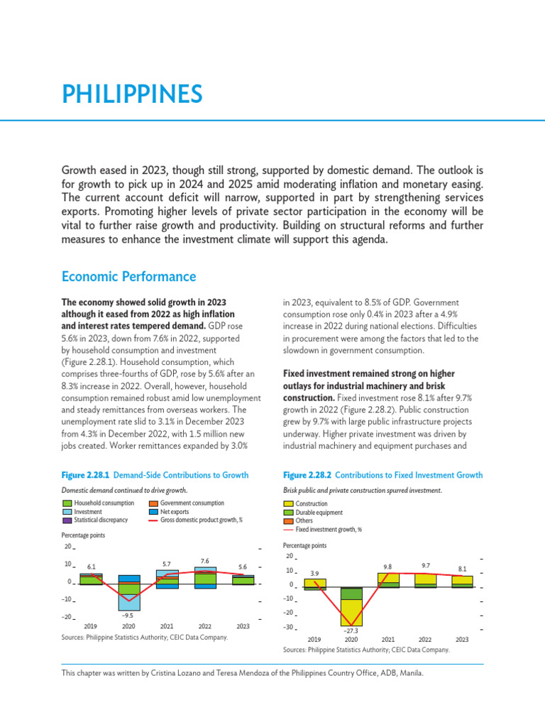 ADB WORK LIFE BALANCE | PDF | Government Budget Balance | Economic Growth