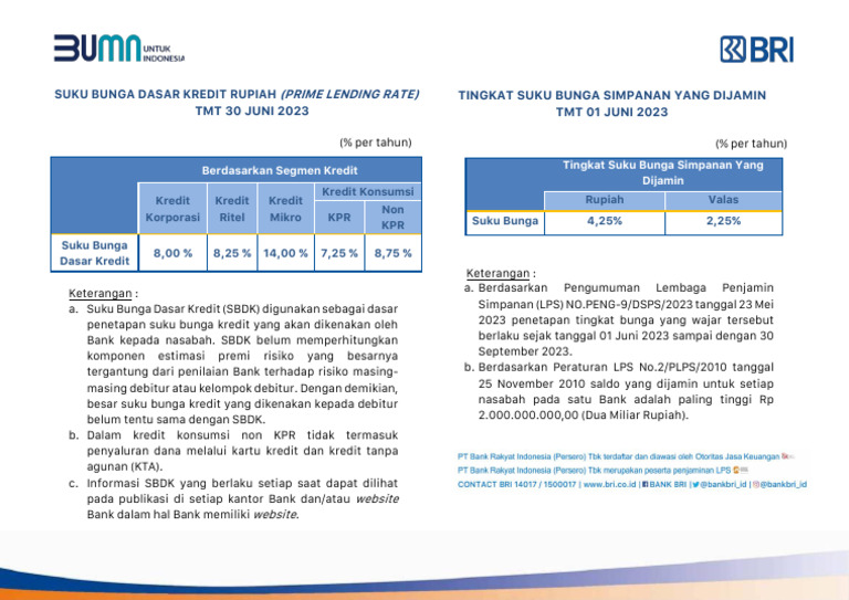 Suku Bunga Dasar Kredit dan Simpanan 2023 | PDF