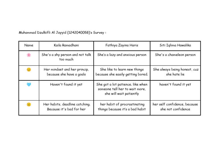 Survival English Pdf