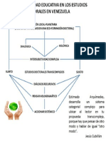 Sugerencia - Estudios Doctorales Transcomplejos en Educación